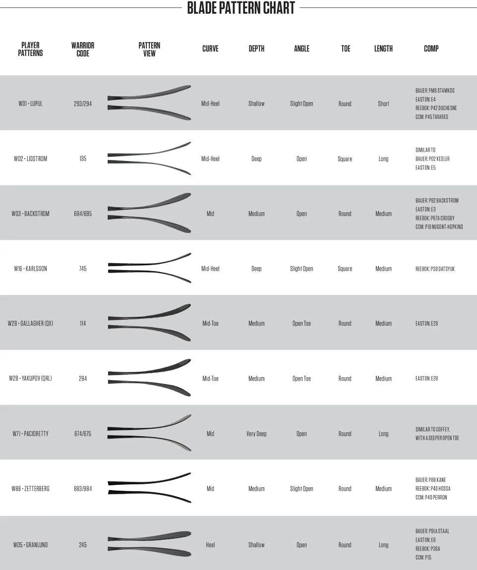 Alpha DX4 Hockey Stick - Junior